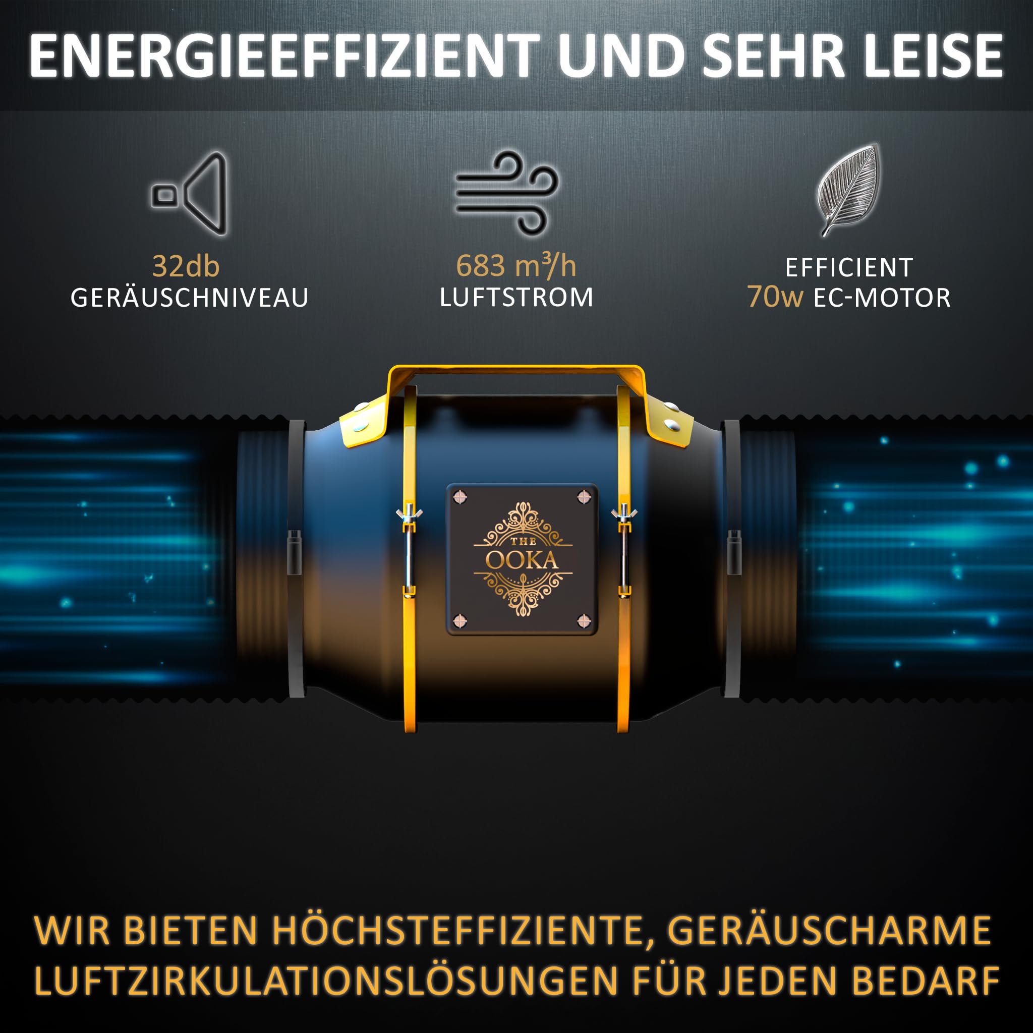 The Grow Inline Rohrventilator 150 mm / 6 Zoll / 683 m³/h (402 CFM) / WiFi-Steuerung mit Temperatur- und Feuchtigkeitsregler, leiser EC-Motor (32 dB)
