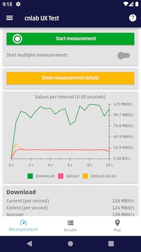 cnlab UX Test