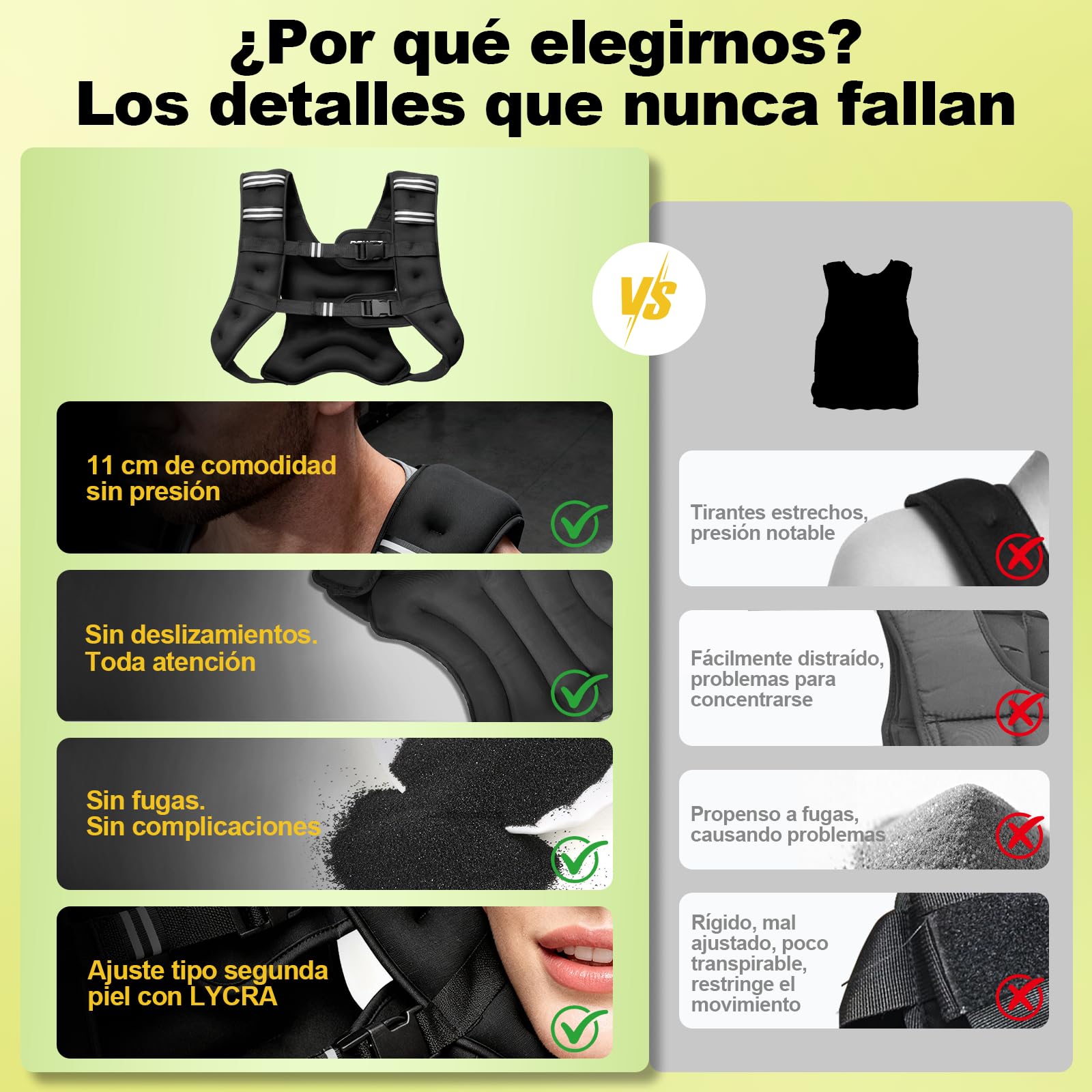 POWER GUIDANCE Chaleco Lastrado 6-20LB Peso Fijo, Neopreno Impermeable, Banda Pecho Ajustable (89-127cm), Bolsillo para CrossFit, Running, Entrenamiento Fuerza