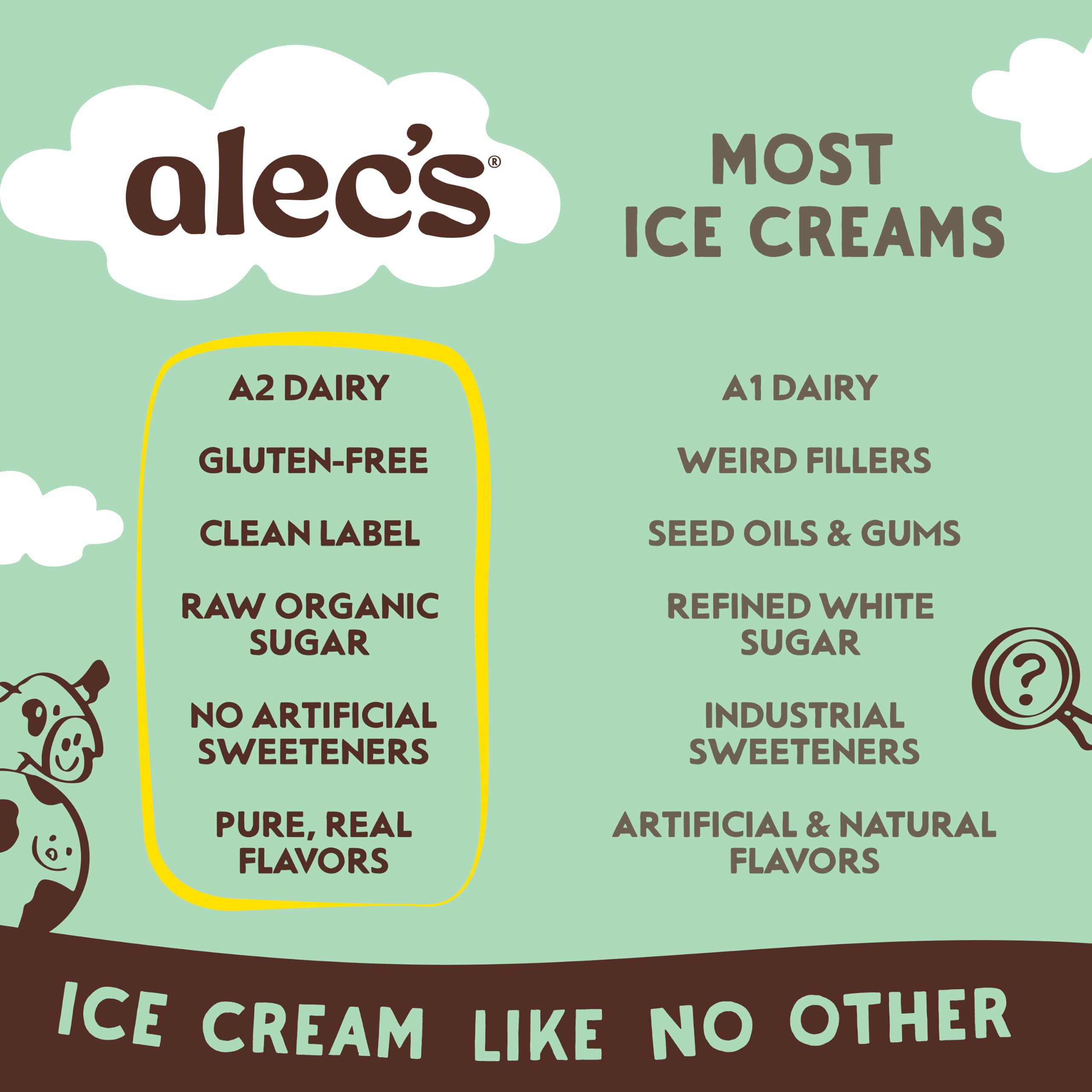 Alec's CULTURE CUP™ Probiotic A2 Dairy Ice Cream - Mint Chocolate