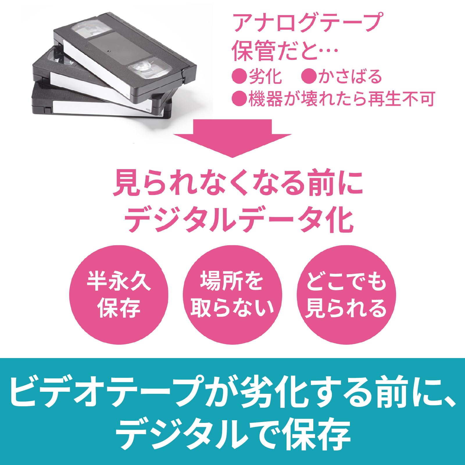 Amazon | DIGI＋ ｜ 4.3インチ ポータブルビデオレコーダー ｜ ビデオ