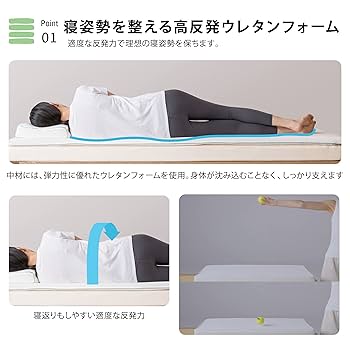 nishikawa 【 西川 】 マットレストッパー シングル 西川睡眠ラボ Amazon｜nishikawa 【 西川 】 睡眠ラボ ソフト マットレス