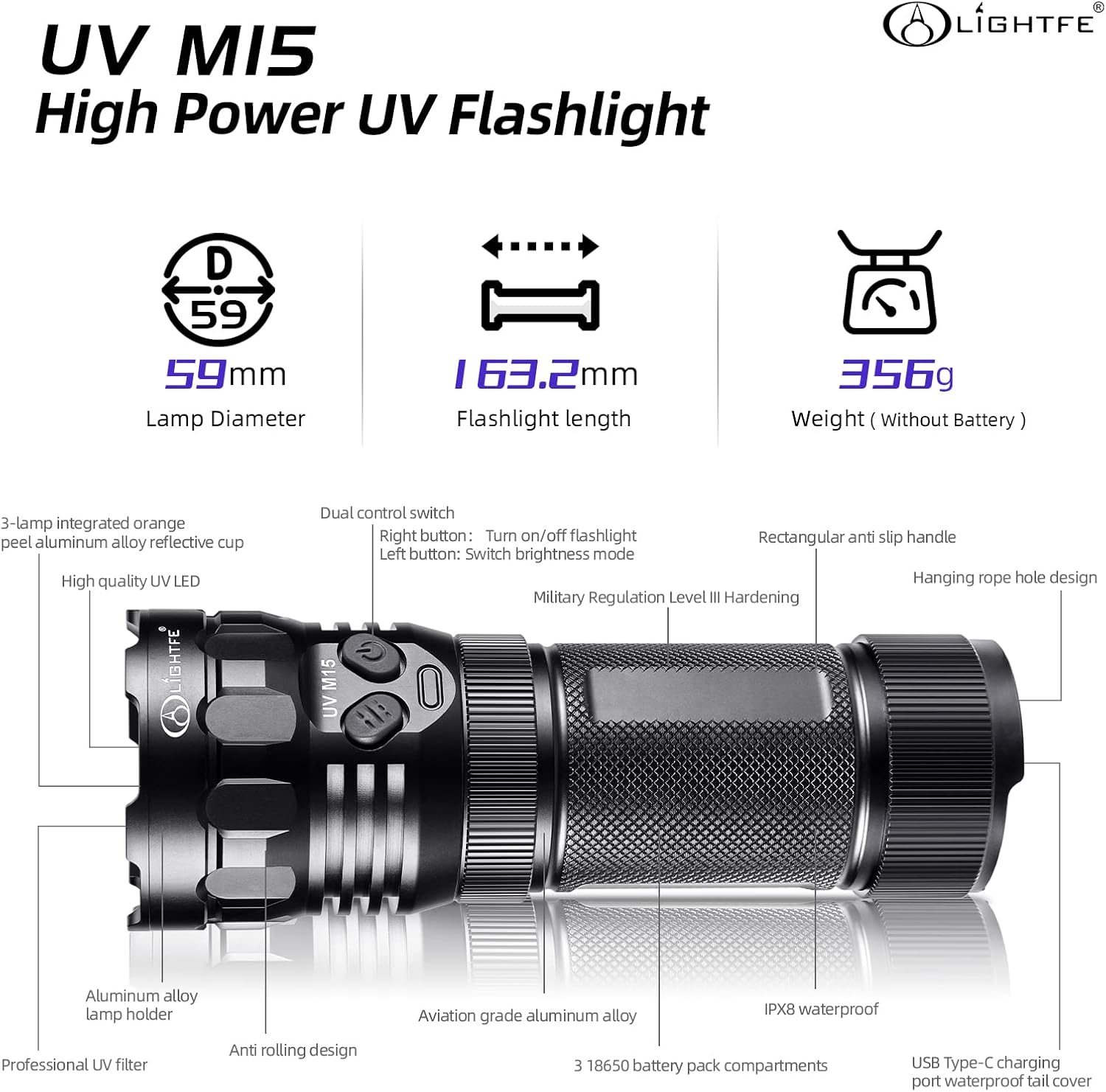 LIGHTFE UVM15 UV Flashlight 20000mW, 365nm high-Power UV LED Light Source 3in1, Equipped with Special Filters, Applicable for Industrial, Commercial, Tools, Biological Instruments, Rocks and Minerals
