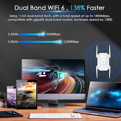 Miniatura 2 de Amplificador de señal WiFi 6 AX1800 2025 - Banda dual 2.4G600Mbps y 5.8G1200Mbps, extensor WiFi con puerto Gigabit, tecnología 802.11AX, repetidor