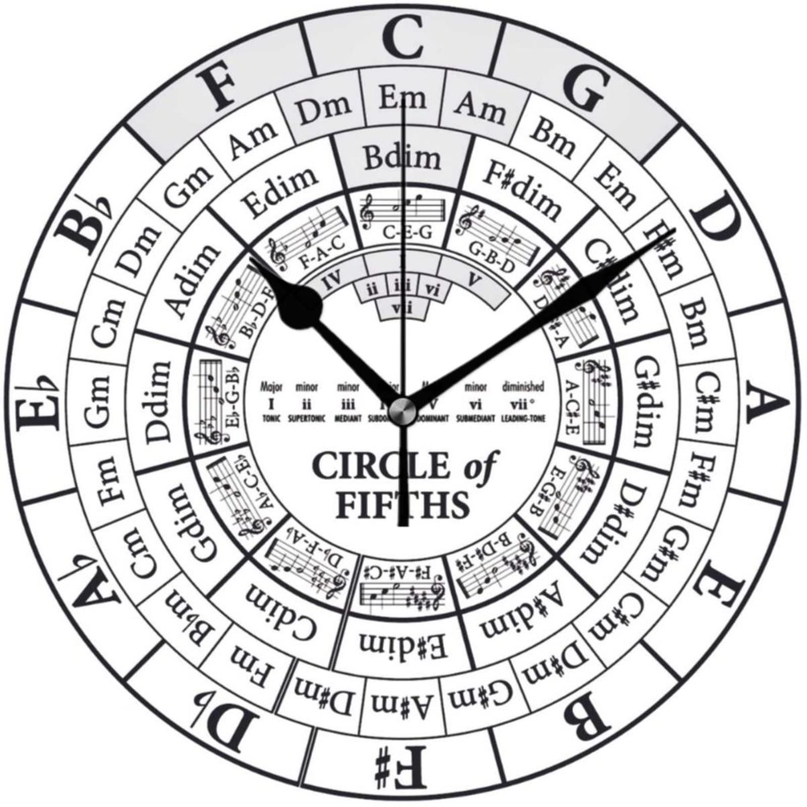 Circle of Fifths White Round Decorative Round Wooden Wall Clock - 12 inch