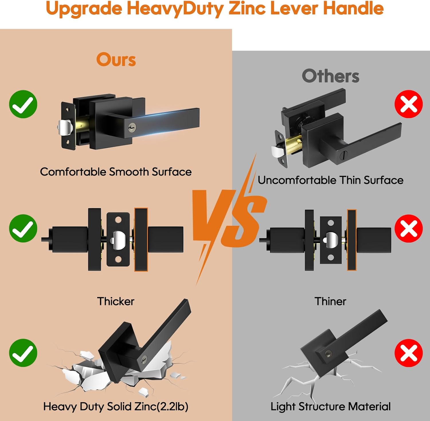 Door Handles Interior, Door Knobs Interior, Black Door Handle with Reversible Lever, Keyed Alike Door Lock Sets for Bedroom, 5 Packs Heavy Duty Door Lock Sets, Matte Black