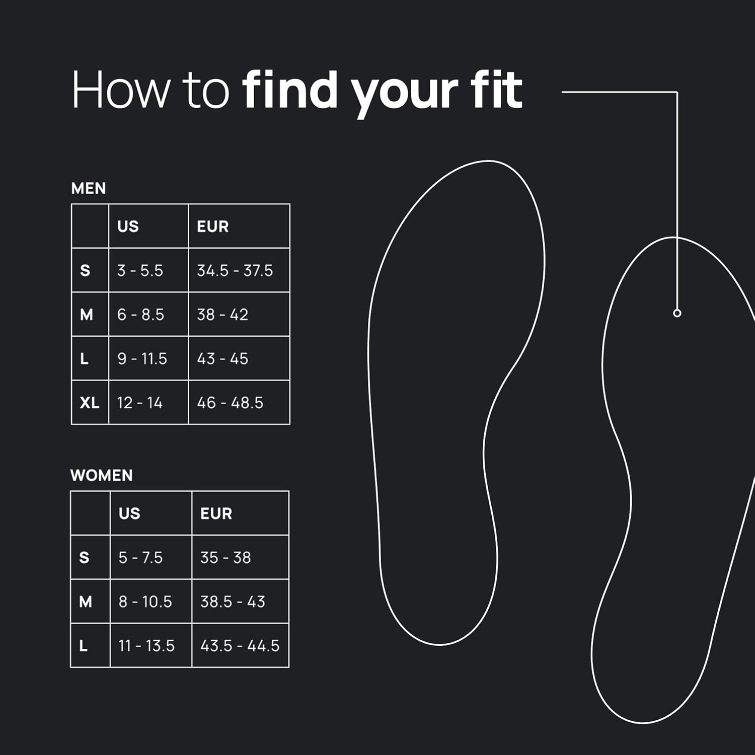 Naboso Neuro Sensory Insole, Thin Men's and Women's Textured Shoe Inserts That Best Stimulate The Feet to Improve Balance and Reduce Falls. Medical Grade Insoles, Neuropathy, Plantar Fasciitis. - Image 7