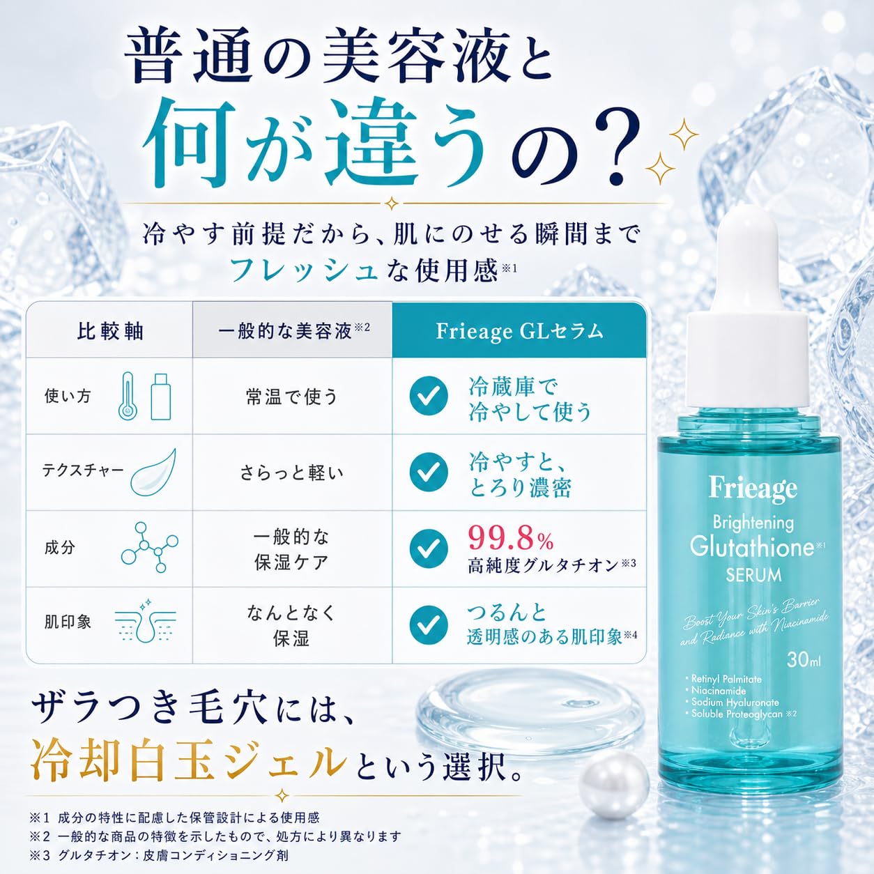 Amazon.co.jp: フリアージュ(Frieage) セラム 美容液 30ml (30ml, GL