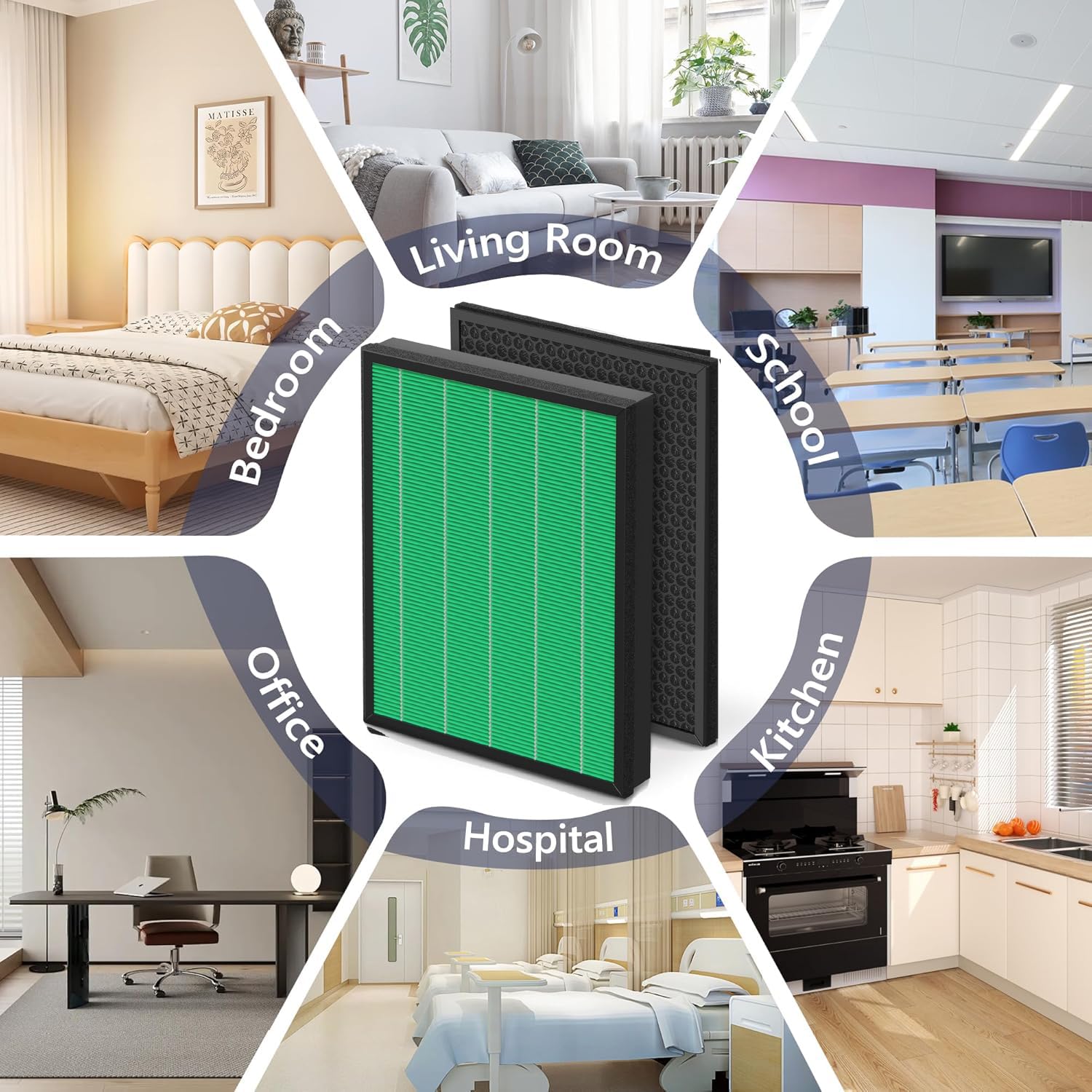 Upgrade Your Airpurifier with Filter Set Compatible with Coway 150 || Reliable Filter Set Compatible with Coway 150 || Clean Air Made Simple (H&C_Coway_150_Set) 3