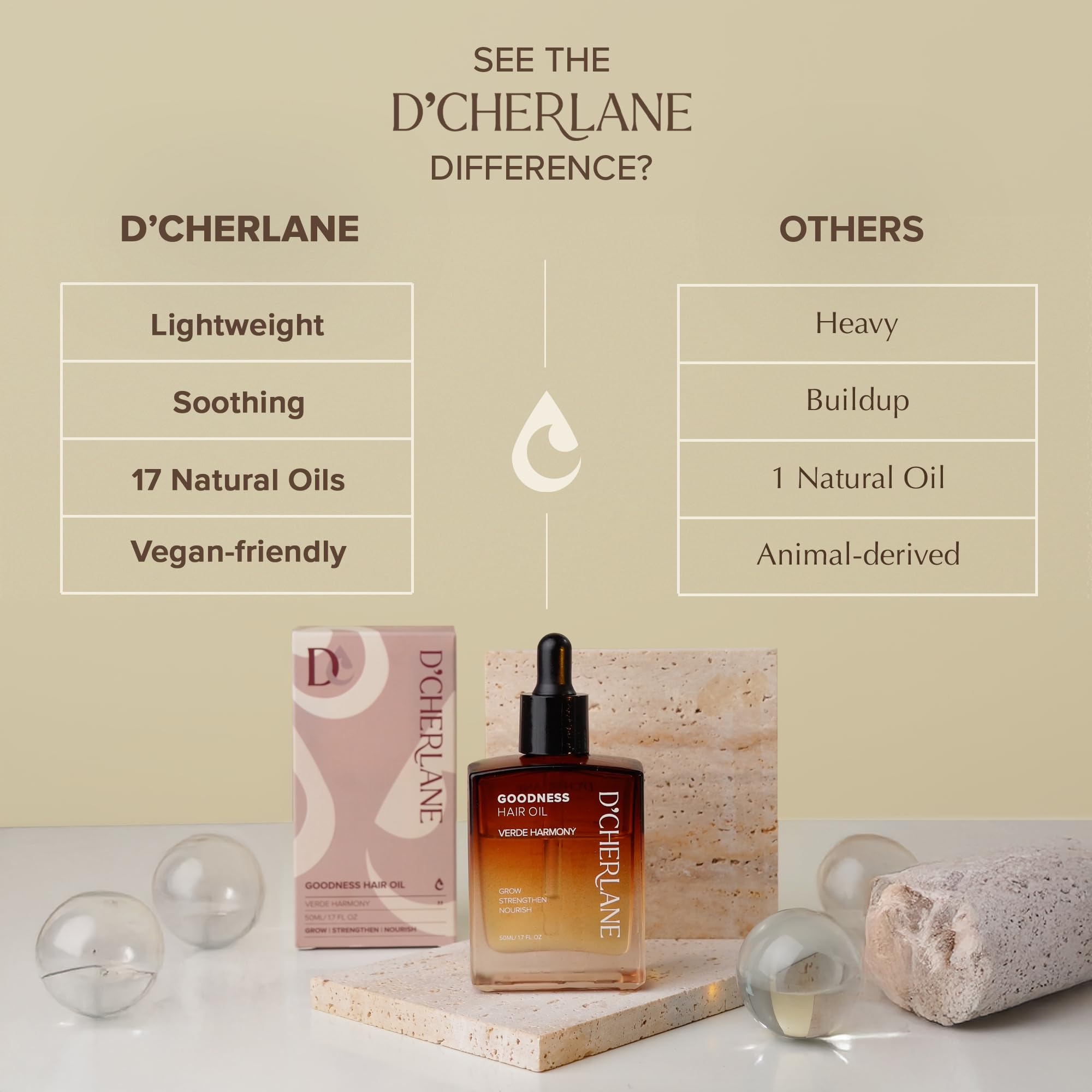 Aceite para el cabello Goodness - Tratamiento para el crecimiento del cabello y el cuero cabelludo profundo con aceites de romero, argán, ricino y coco para todo tipo de cabello - Verde 7