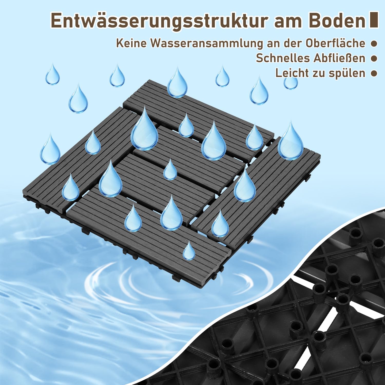 55er Pack WPC Terrassenfliese, Anthrazit Balkonfliesen 30x30cm - 5m², Ideal für den Außenbereich Klickfliesen für Balkon, Garten, Terrasse, Bodenbelag Einfach, Schnell und Praktisch Verlegt