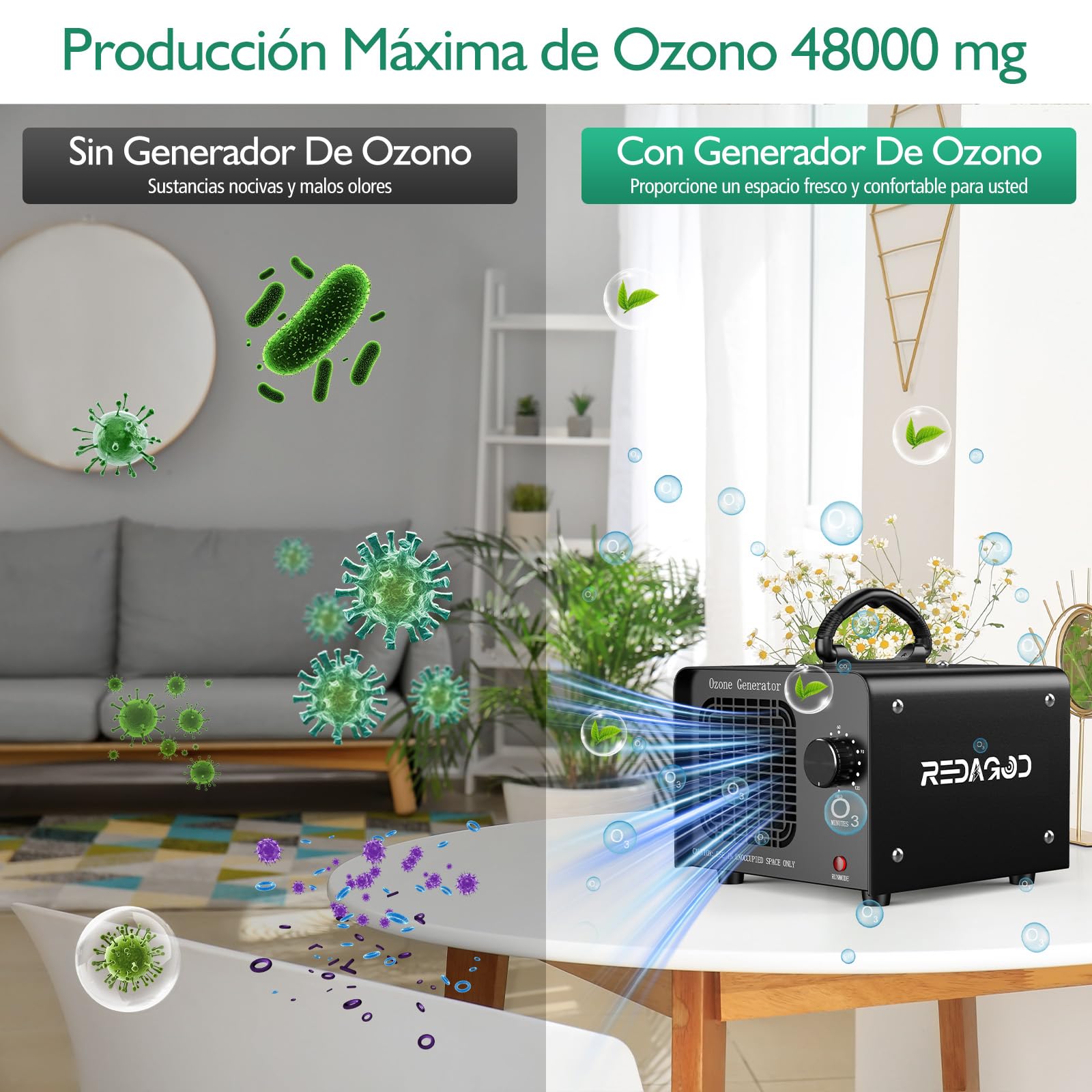 Generador De Ozono 48000mg/h, Purificador Aire Con Temporizador | Ionizador portátil con filtro HEPA, elimina humo para hogar, garaje y oficina