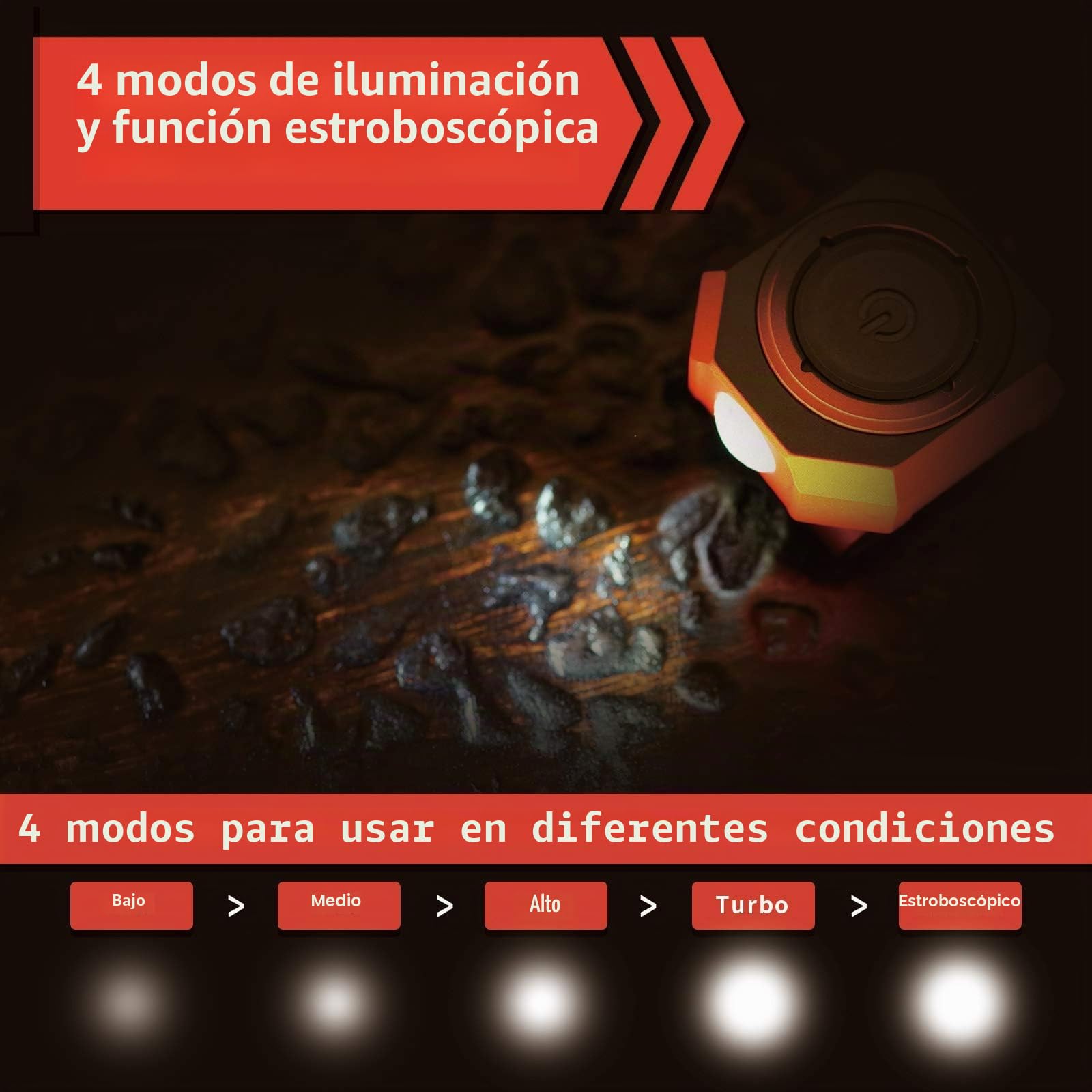 MecArmy CPLU - Linterna EDC con luz de muñeca para correa de reloj (titanio arenado)