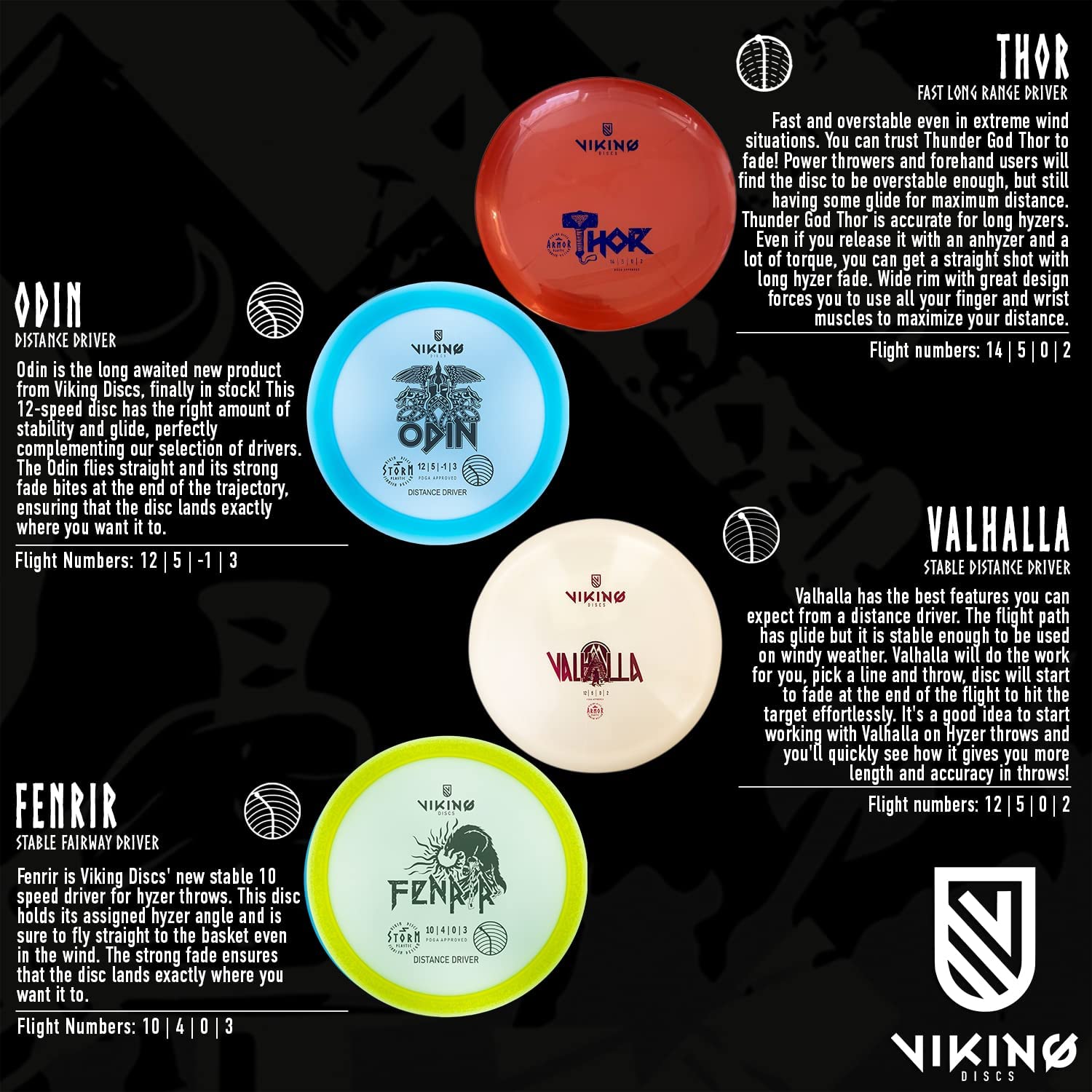 Viking Discs Tournament Disc Golf Set – 8 Dischi Frisbee per Ogni Distanza, Approvati PDGA – Funsport all'aperto per Adulti e Bambini – Putter, Mid-Range, Fairway Driver, Distance Driver