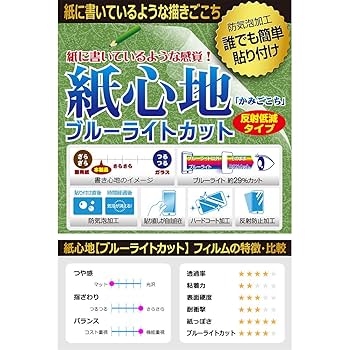 Amazon | PDA工房 チャレンジパッドNext 紙に書くような描き心地