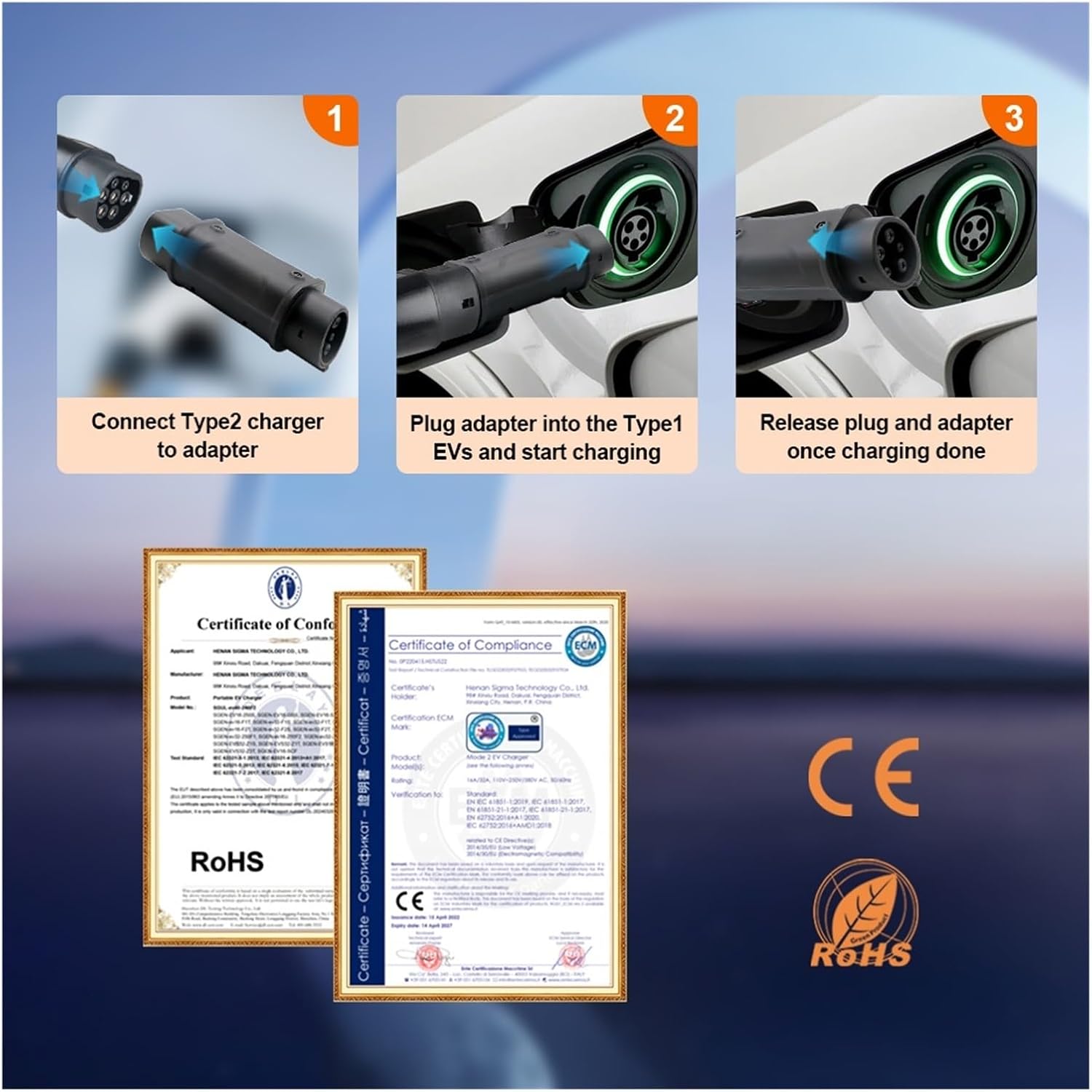 EV Adapter IEC 62196 Type 2 To Type 1 J1772 32A Charger Connector Electric Vehicle Cars Charging Converters