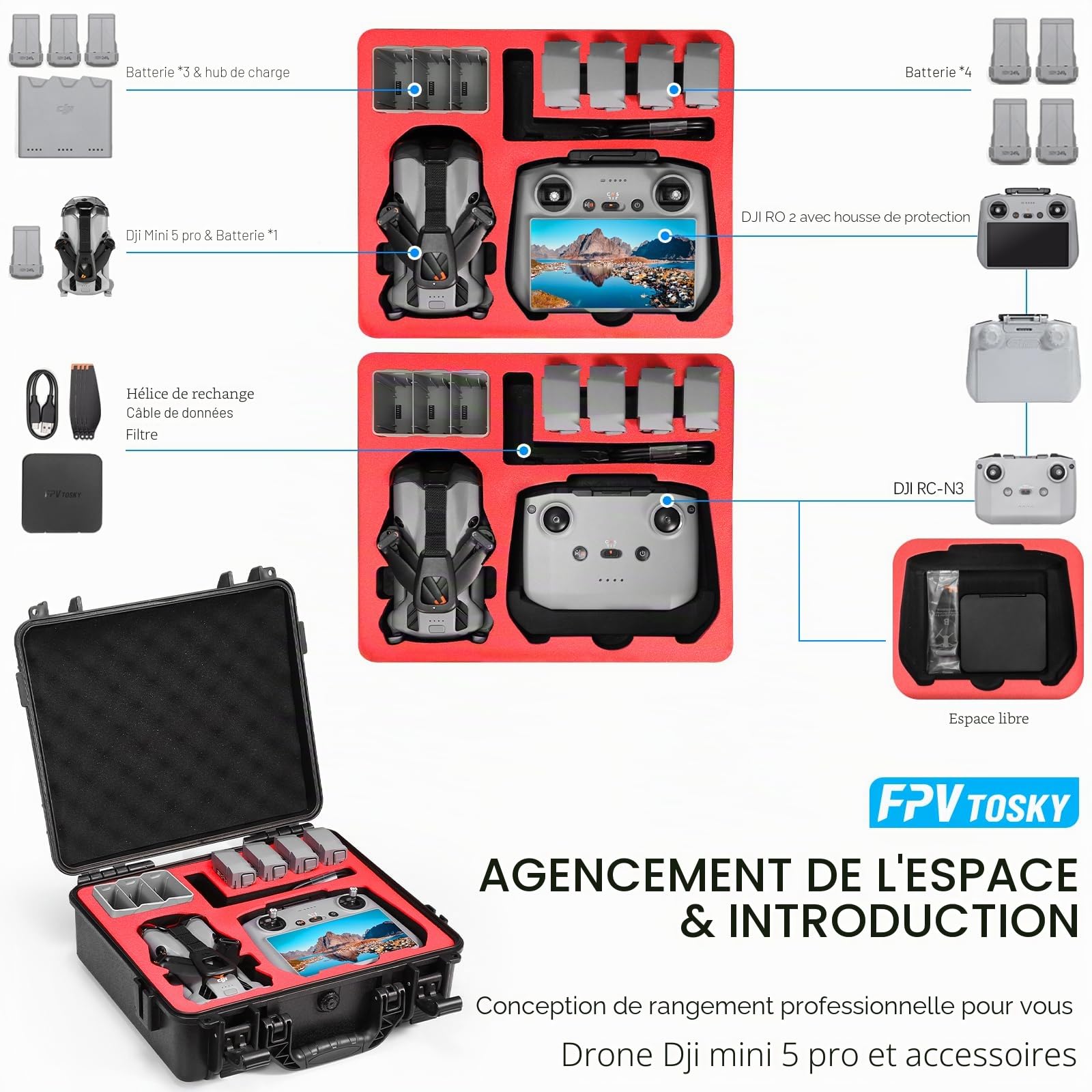 FPVtosky Étui Rigide pour DJI Mini 5 Pro/Fly More Combo/Plus, Sac de Transport étanche pour Accessoires Mavic Mini5 Pro RC 2 [ Étui Seulement ]