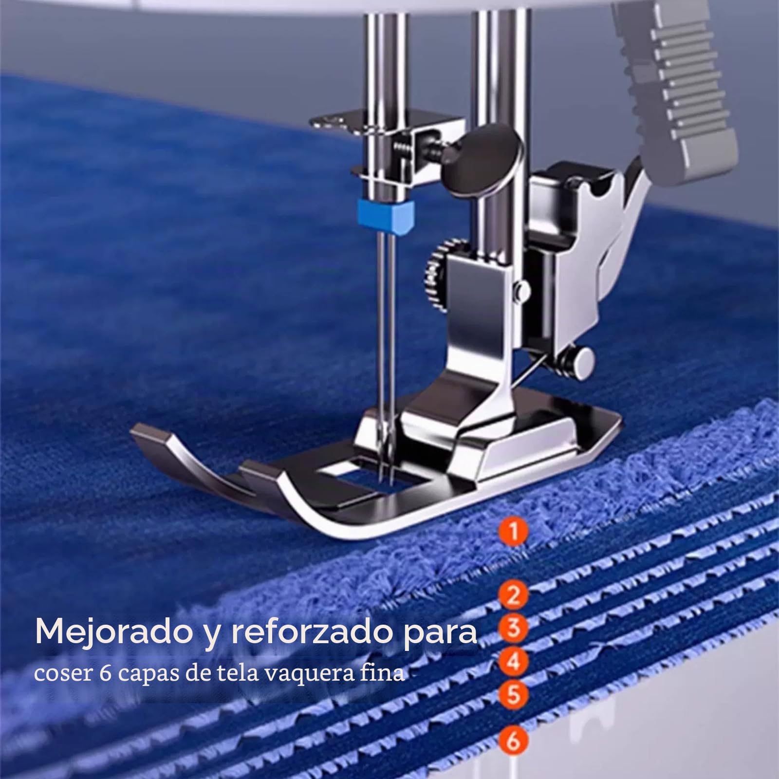 Máquina de coser industrial con puntada inversa, 12 puntadas integradas, maneja telas gruesas, para profesionales y principiantes