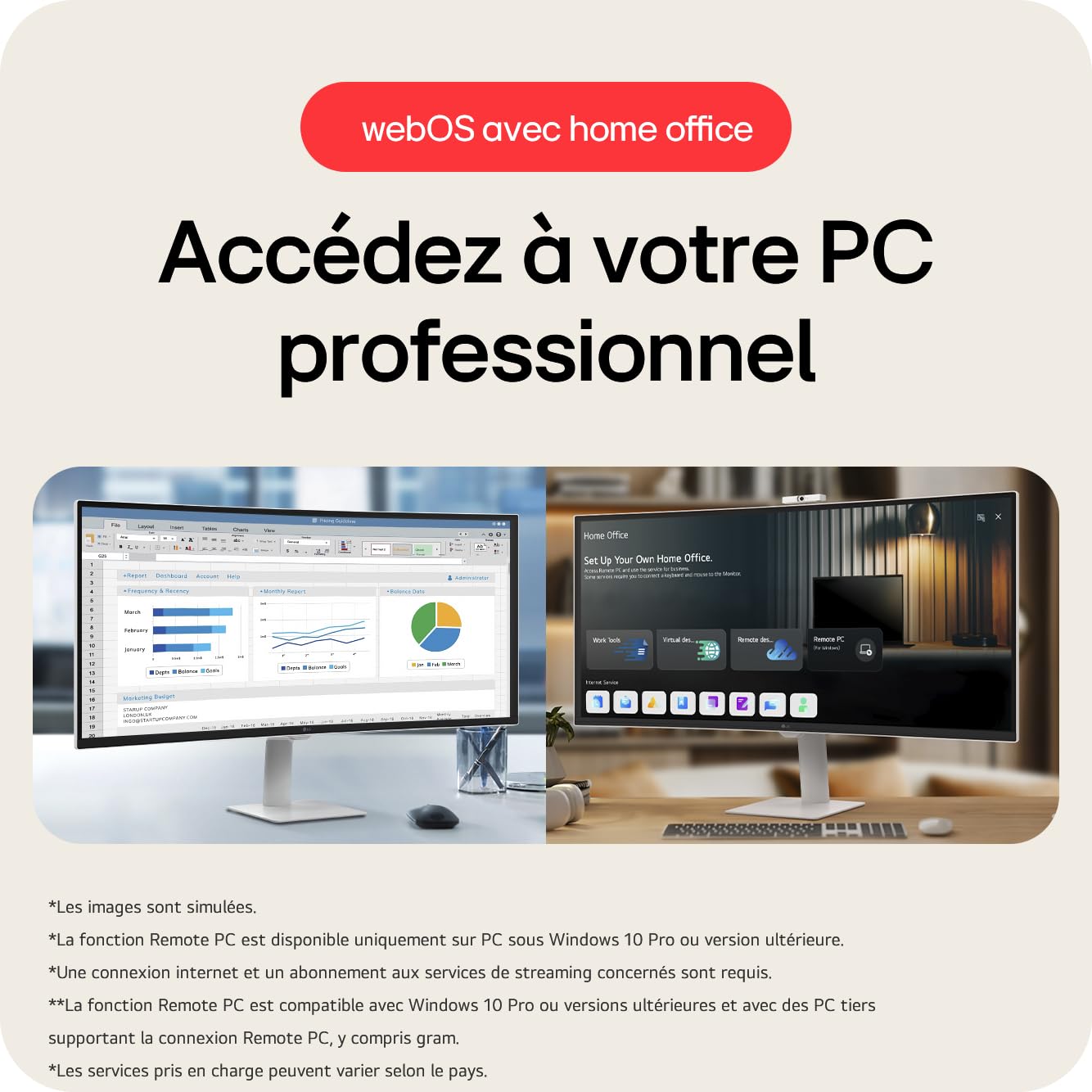 LG Smart Monitor 34U601SA-W 34 Pouces incurvé - Dalle VA résolution QHD (3440 x 1440), 5ms GtG 100Hz, HDR 10, sRGB 99% (CIE1931), inclinable