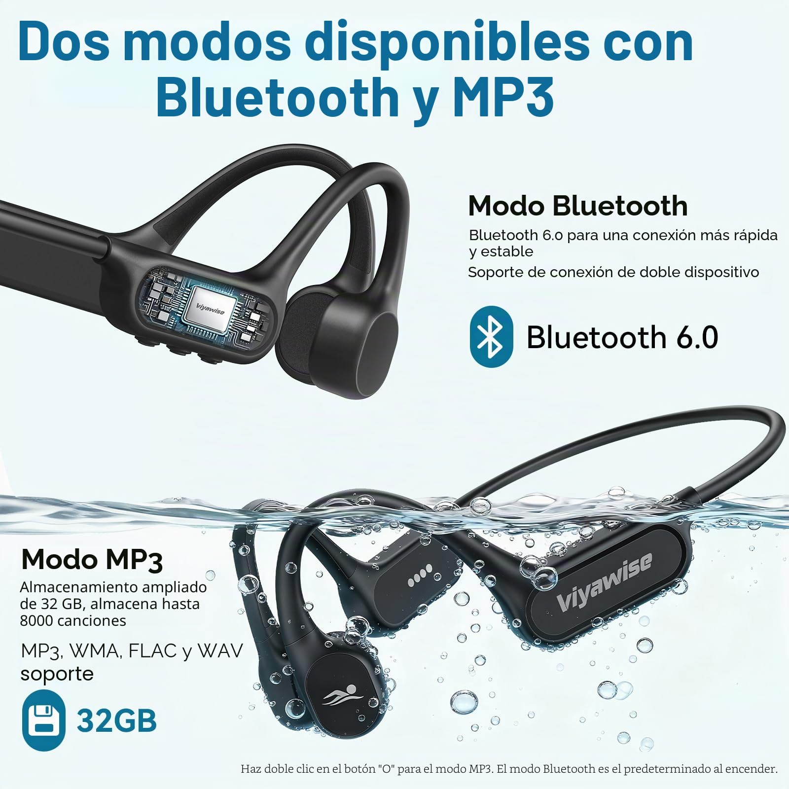 Belife B11 Bone Conduction Headphones, IP68 Waterproof Earbuds for Swimming, 32GB & Bluetooth 6.0 Wireless Underwater Open Ear Headphones with Mic for Sport