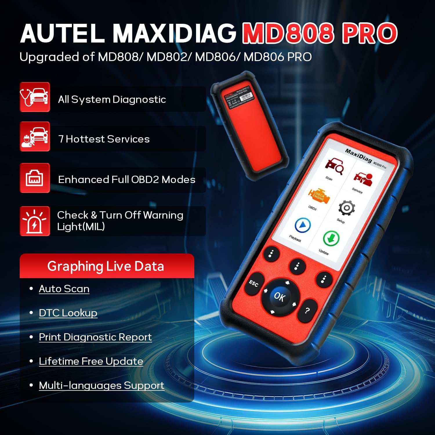 Autel MaxiDIAG MD808 Pro features overview