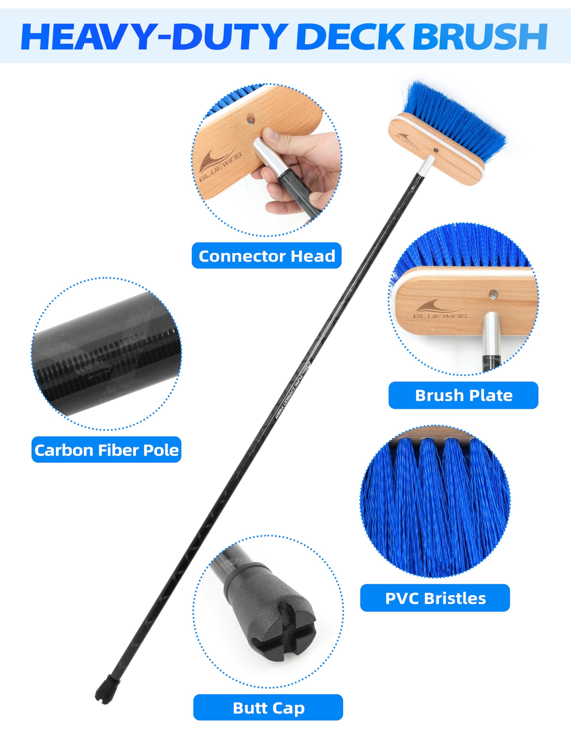 Blue Performance Bulkhead Sheet Bag - Small