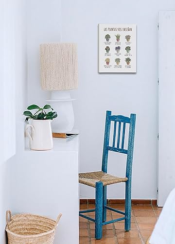 Miniatura 5 de Lienzo decorativo para pared con texto en inglés What Plants Teach Us en español para salud mental, pinturas de póster positivas, obras de arte de