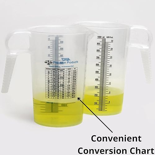 Miniatura 2 de Jarra de Medición de 32oz (1 Quart) con Práctica Tabla de Conversión  Extra Fuerte Grado Alimenticio  Ideal para Cocina, Pasatiempos en Casa, Aceite