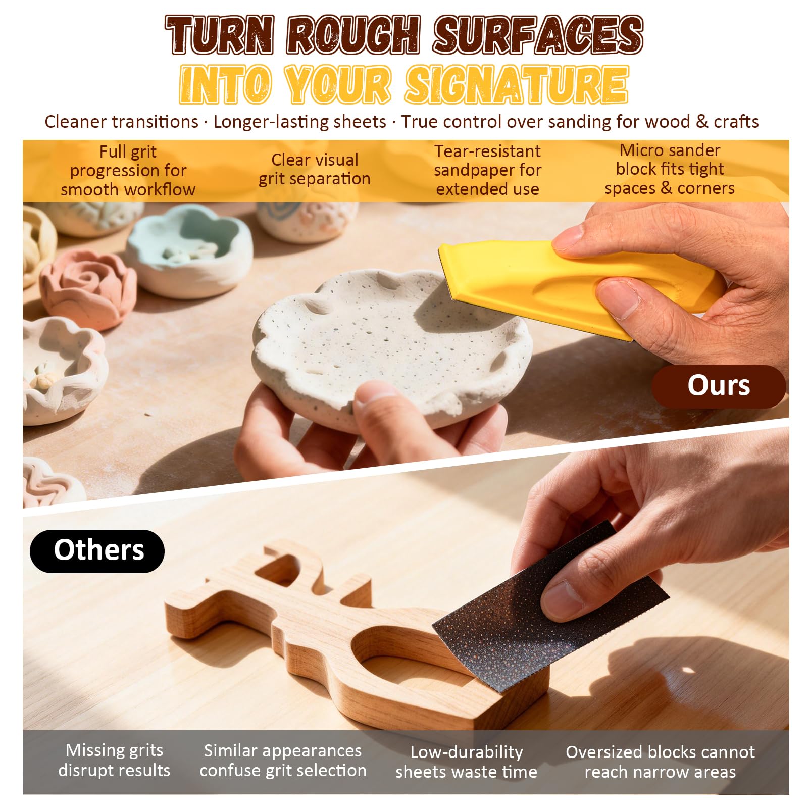128PCS Premium Micro Sander & Sandpaper Kit, Detail & Mini Hand Sander with Small Sanding Block, 80–3000 Grit Sandpaper Assortment for Wood, Crafts, Furniture, Tight Spaces & DIY Projects - 5