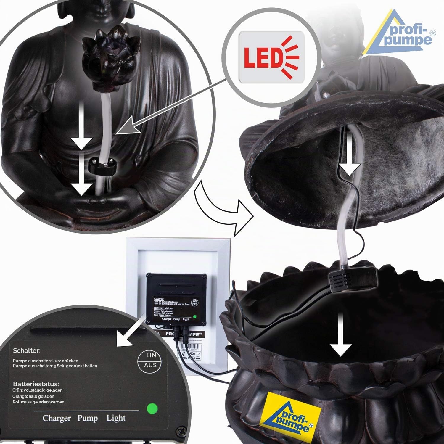 Gartenbrunnen Brunnen Zierbrunnen Zimmerbrunnen Springbrunnen Brunnen Wasserfall Wasserspiel für Garten, Gartenteich (Solar - Brunnen Buddha-Eternity mit LED-Licht)