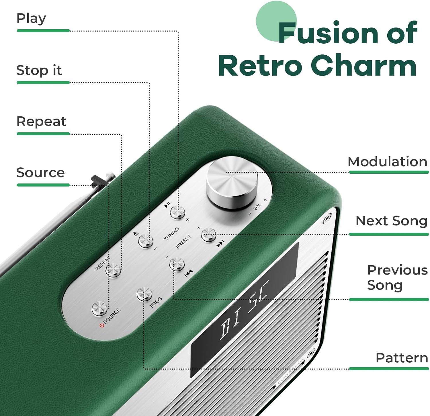 Diagram of COOLGEEK CD Player control panel