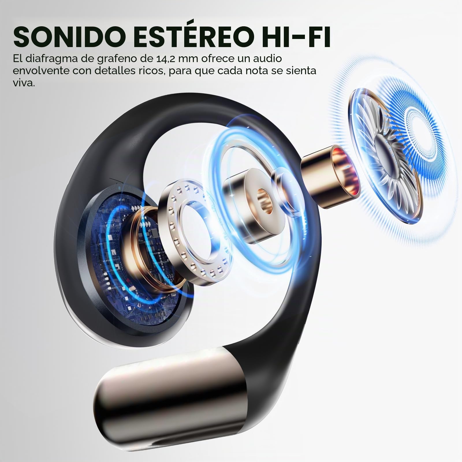 Auriculares inalambricos Deportivos, Bluetooth V6.0 lnalámbricos Cascos Hi-Fi Estéreo, 40H Llamada ENC HD Auriculares, Pantalla LED, IP7 Impermeable Auriculare Oreja Abierta para Sport/Running, Negro