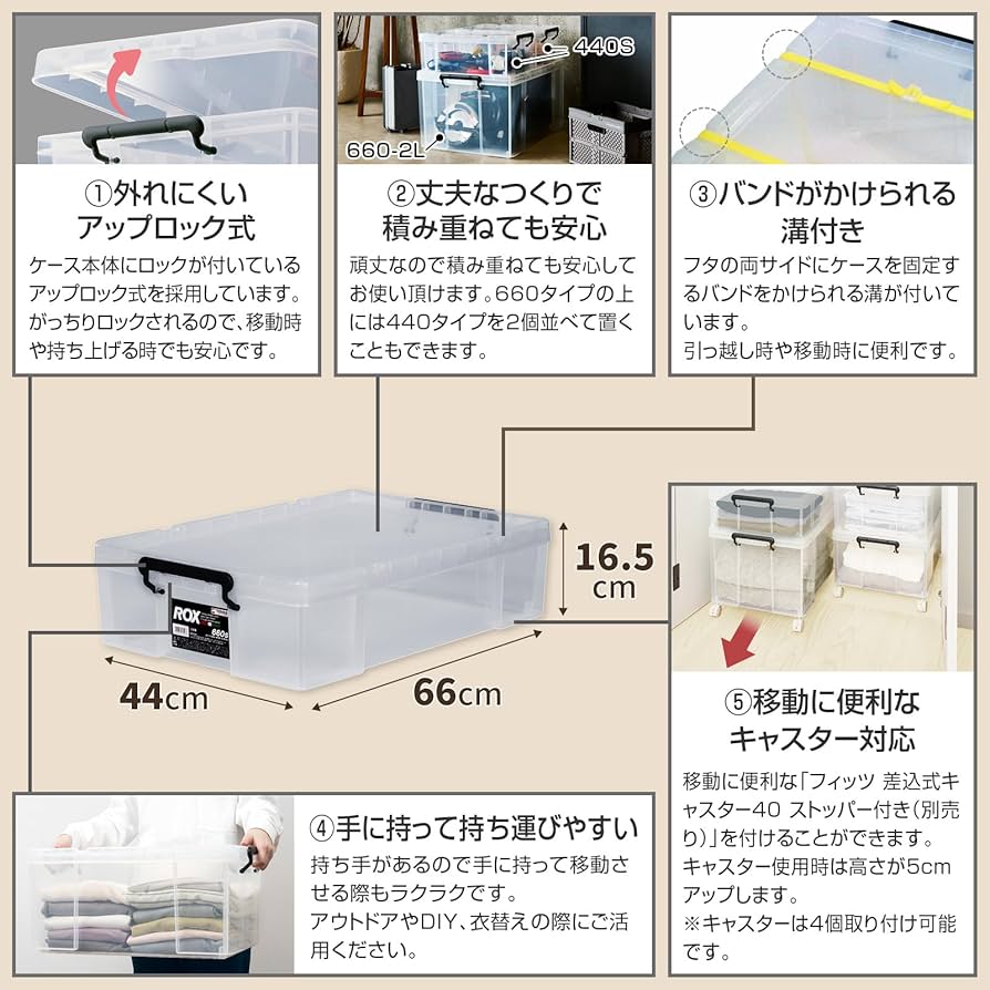 Amazon.co.jp: 天馬 耐久性に特化した収納ボックス 日本製 防災
