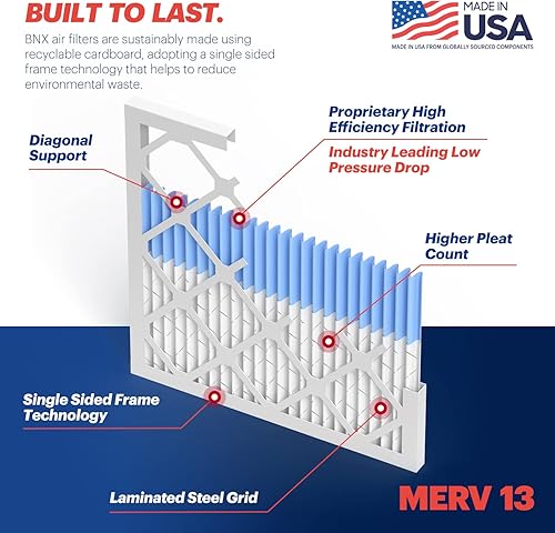 Miniatura 4 de BNX Paquete de 4 filtros de aire MERV 13 de 16 x 25 x 1 pulgadas, fabricados en Estados Unidos, filtros de aire acondicionado electrostáticos