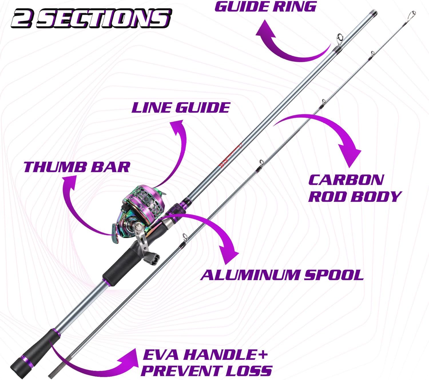 Sougayilang Fishing Reel Rod Combo, Two Pieces Colorful Poratble Light Weight Casting Rod with Spincast Fishing Reel for Freshwater