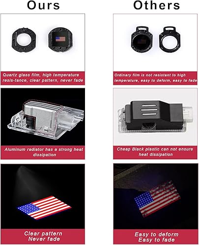 Miniatura 6 de Logotipo LED para puerta de automóvil que nunca se desvanece para Tesla Model 3SXY, proyector de luces de sombra fantasma, lámpara de bienvenida