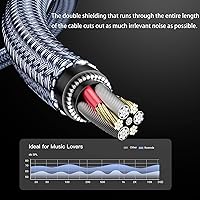 Vista 3 de Cable de extensión de audio estéreo de 200 pies de largo, adaptador AUX hembra a macho de doble blindaje de 0.138 in