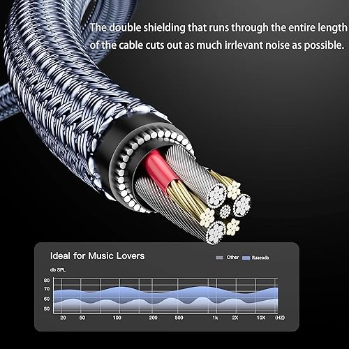 Miniatura 3 de Cable de extensión de audio estéreo de 200 pies de largo, adaptador AUX hembra a macho de doble blindaje de 0.138 in