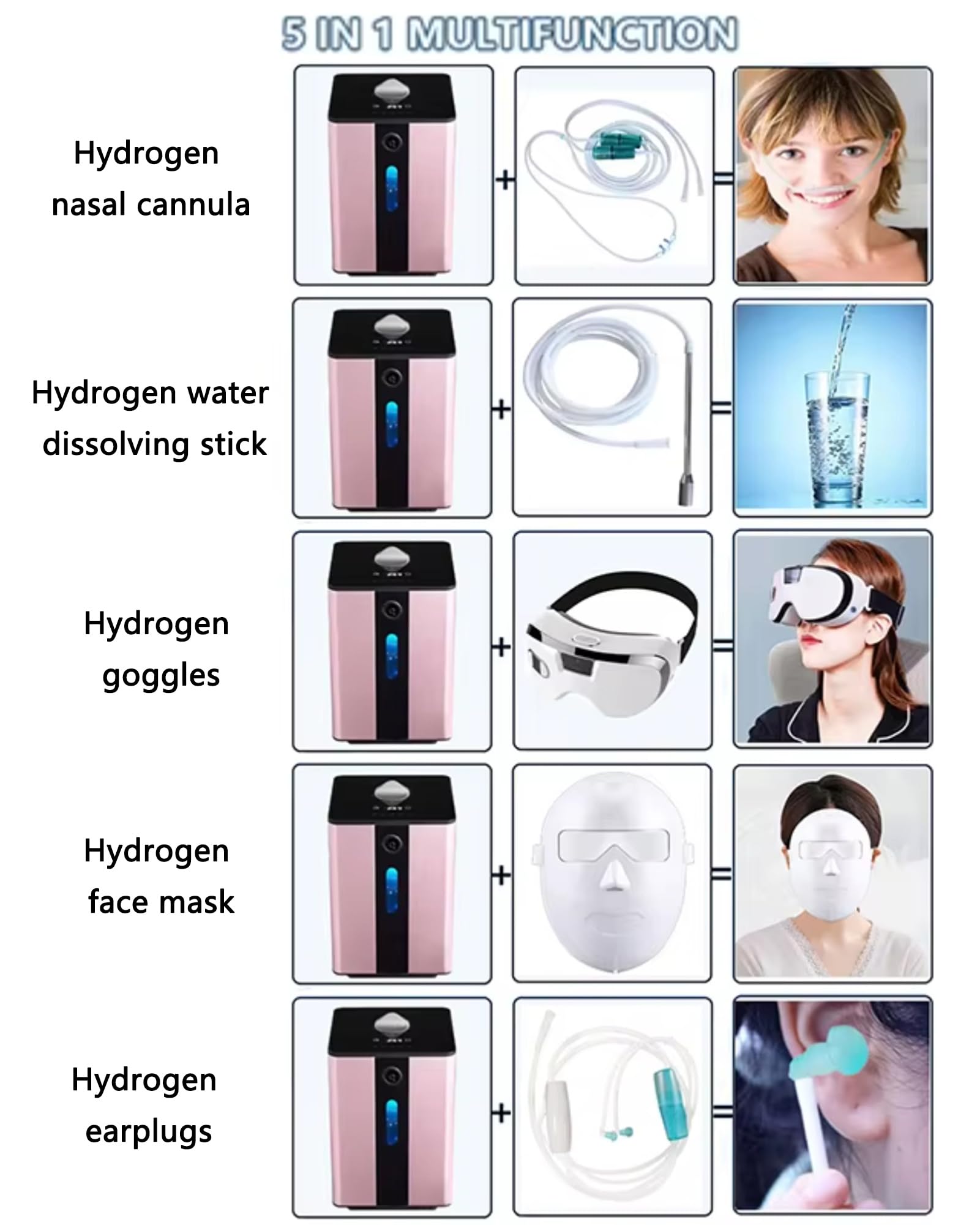 Tragbares Wasserstoff-Inhalationsgerät 225 ml/min, SPE/PEM Wasserstoffgenerator, Kompakter und Leiser Inhalator für Zuhause, Büro und Reisen, EIN-Knopf-Bedienung Pink 225ml/min