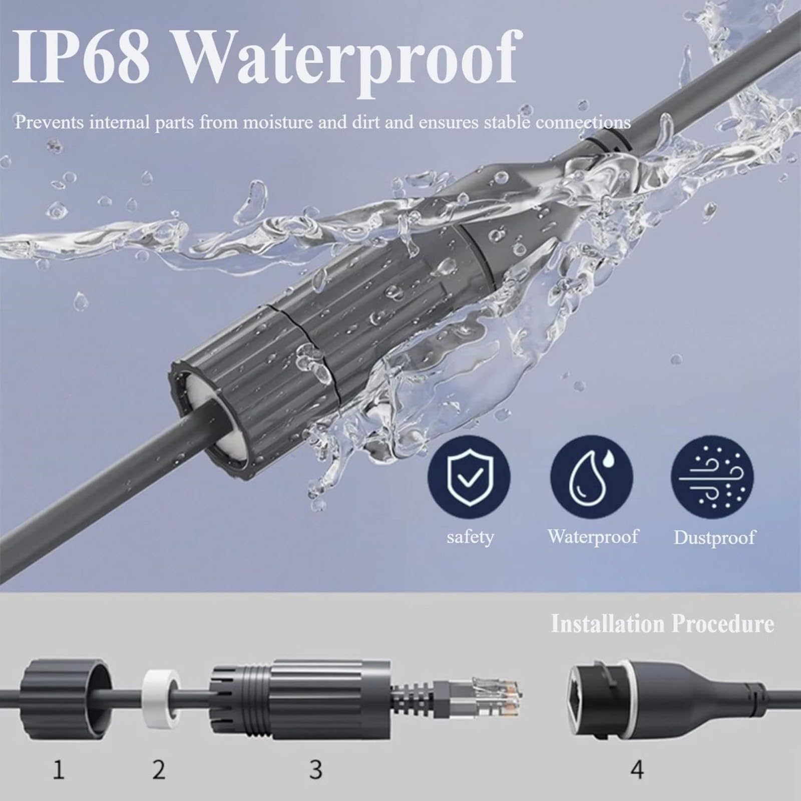 2PCS Dish & Router Ethernet Cable RJ45 Adapter 1200Mbps Data Transfer IP68 Waterproof Fit for Starlink Gen3 Satellite