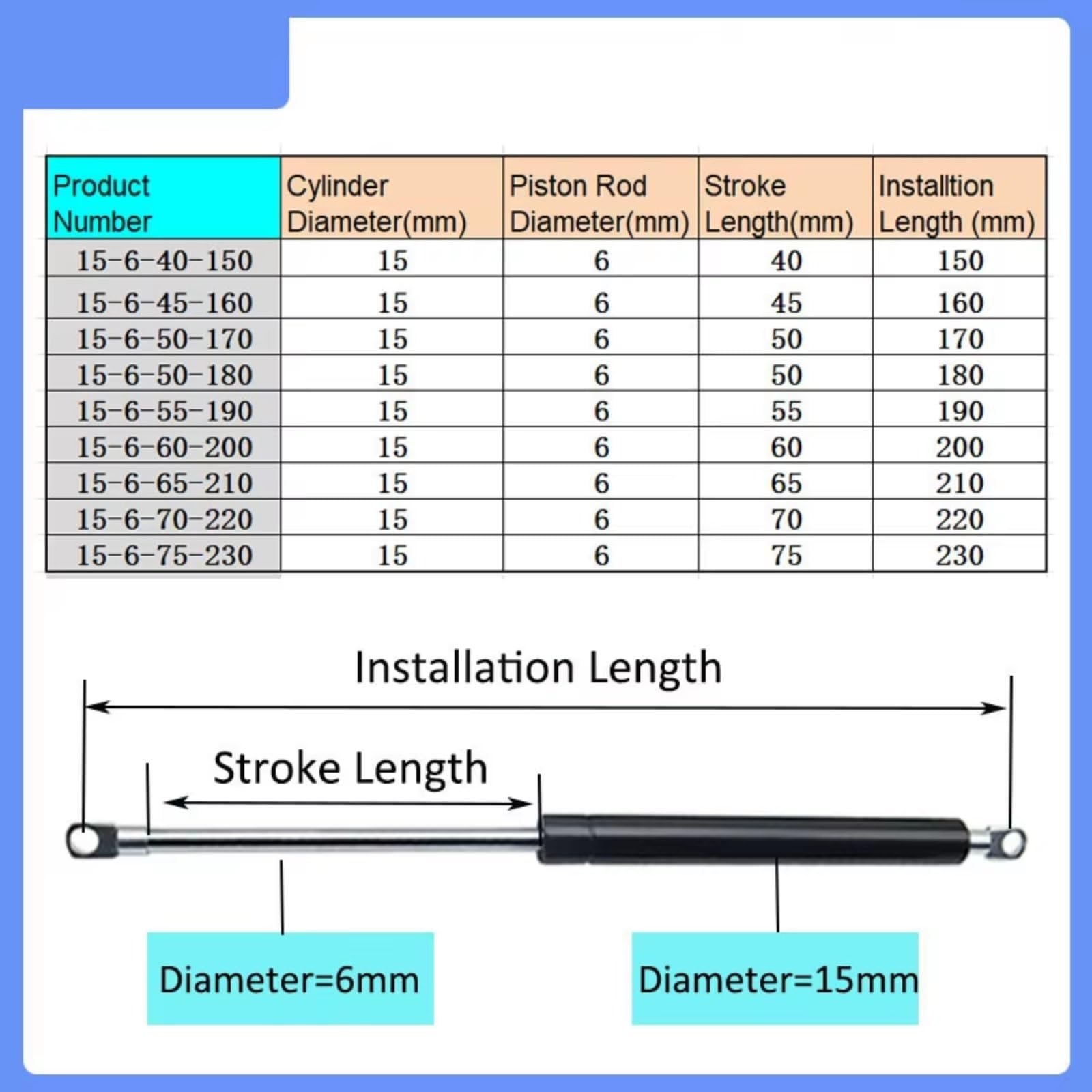 Pistone Molla Gas 1 Pezzo 150Mm-230Mm 15Kg/150N Auto Anteriore Cofano Bagagliaio Posteriore Portellone Ammortizzatore Barra Supporto A Gas Molla Autobus Ammortizzatore Strut(15-6-70-220)