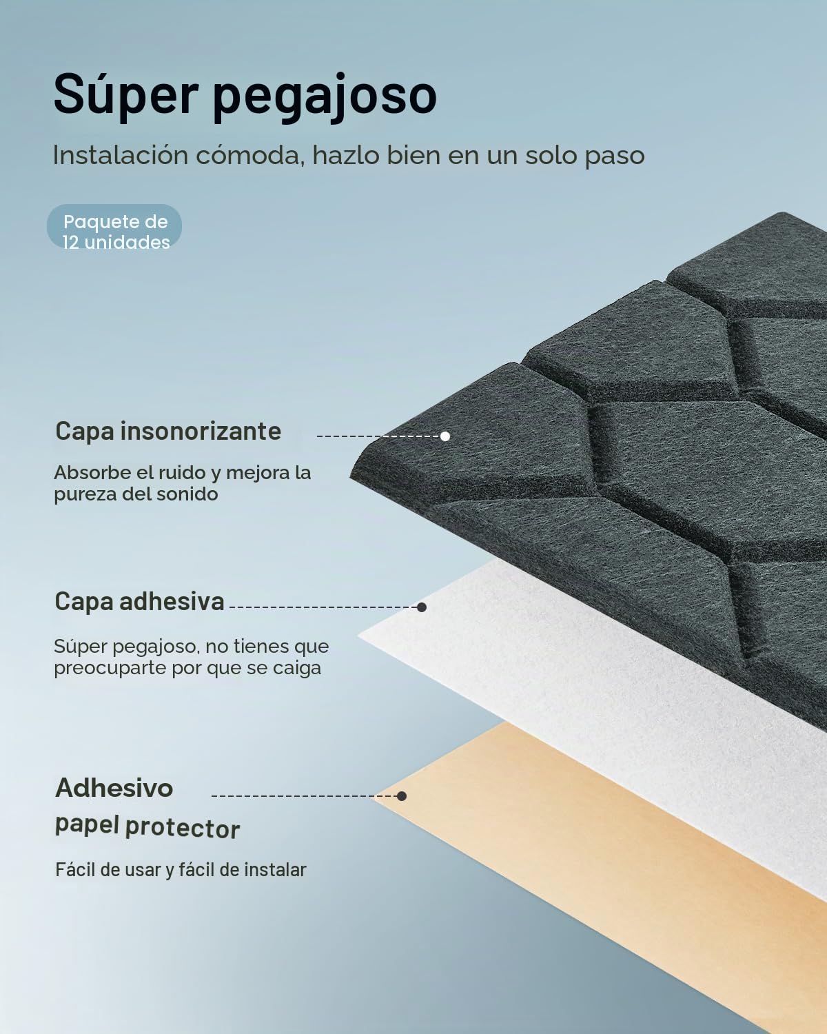 18 placas acústicas autoadhesivas, absorbentes de sonido, 30 x 30 x 0,9 cm, aislamiento acústico de pared, puerta y techo, paneles acústicos para decoración de juegos, oficinas, estudios, placas de