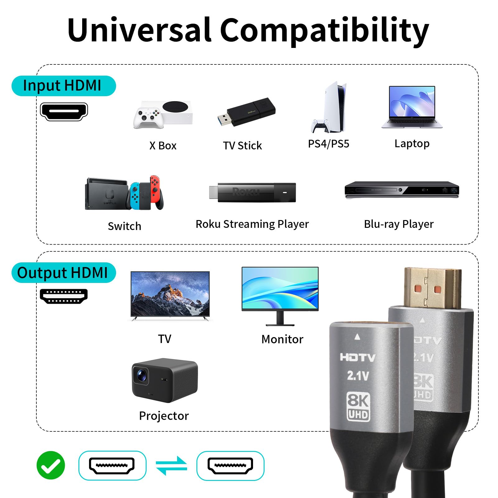 Cavo di prolunga HDMI 8K, confezione da 2, adattatore HDMI maschio a femmina, 3 m, compatibile con Xbox, PS5, PS4, Roku, TV, laptop, PC e altro ancora