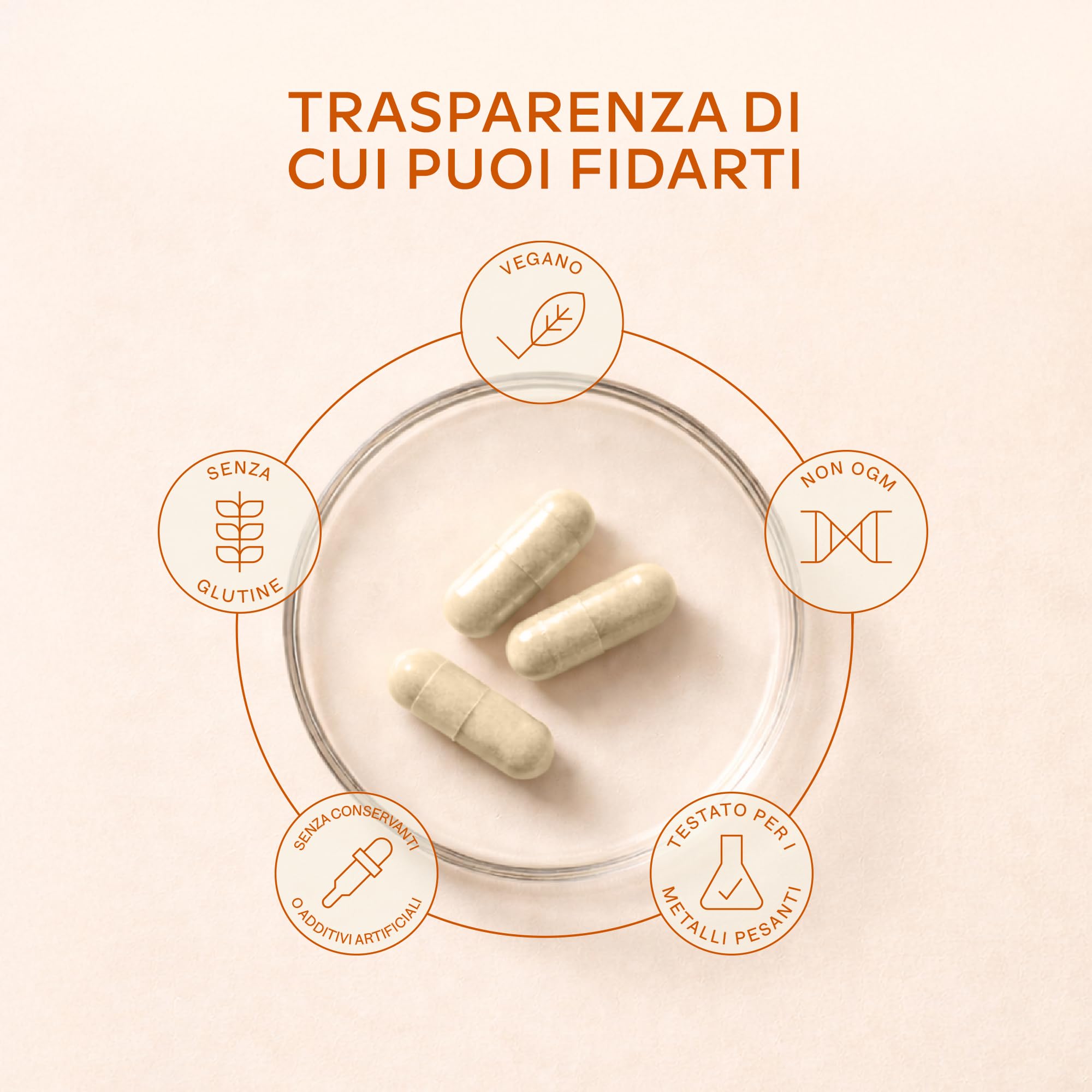 Myo Inositolo e D-Chiro Inositolo Integratore 1450mg | Equilibrio Ormonale e Supporto Metabolico Femminile con Tarassaco Zafferano Acido Folico Cromo Zinco Selenio Vitamina B6-180 Capsule Vegane