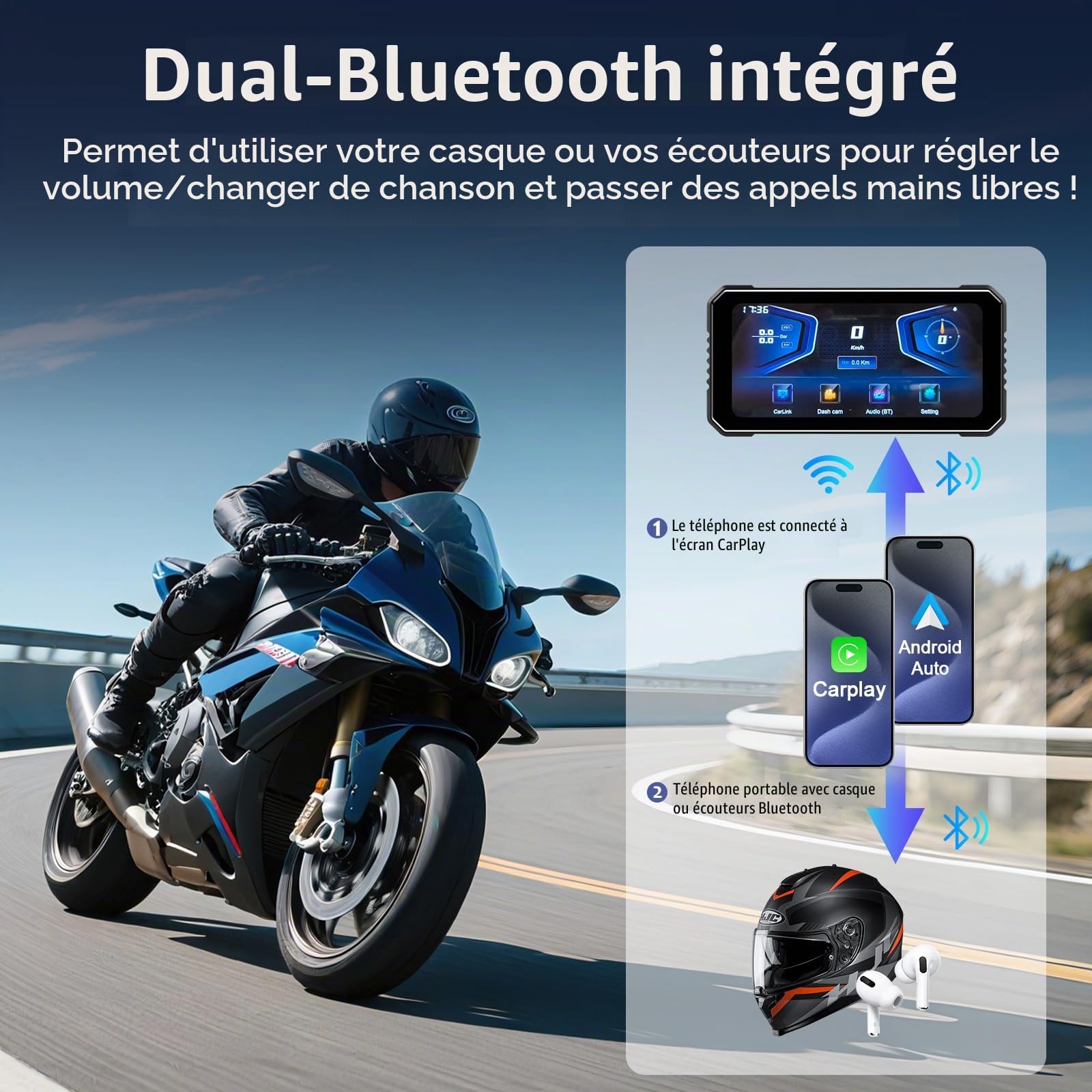 Vtopek CarPlay Moto avec 6,25 Pouces Display Dashcam Moto Carplay Android Auto avec 4K+1080P Double Caméra Navigation GPS Étanche Double Bluetooth Commande Vocale Siri Carte 64GB-TF