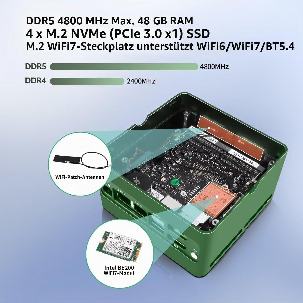Mini PC NAS N150, 4 NVME Pocket NAS Small PC, Dual 2.5GbE LAN Mirco Desktop Computer 2HD 4K@60HZ, DDR5 Barebone NO RAM NO SSD, USB3.2 10Gbps, Supports Expansion WiFi/BT