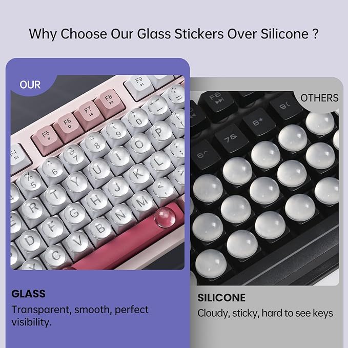 Protector de Teclado de Vidrio para Uñas Largas - 110 Piezas miniatura 3