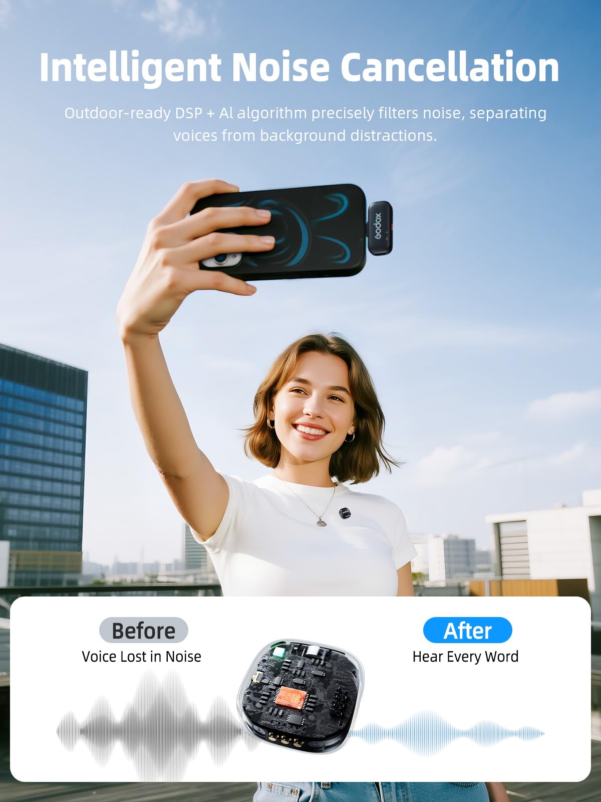 Godox C01 Kit2 Drahtloses Lavalier Mikrofon für iPhone 15/16 & Android, USB C, Intelligente Lärmreduzierung, 48kHz/24bit Audio & 200m Reichweite – für Vlogging, Live Streaming, Interviews