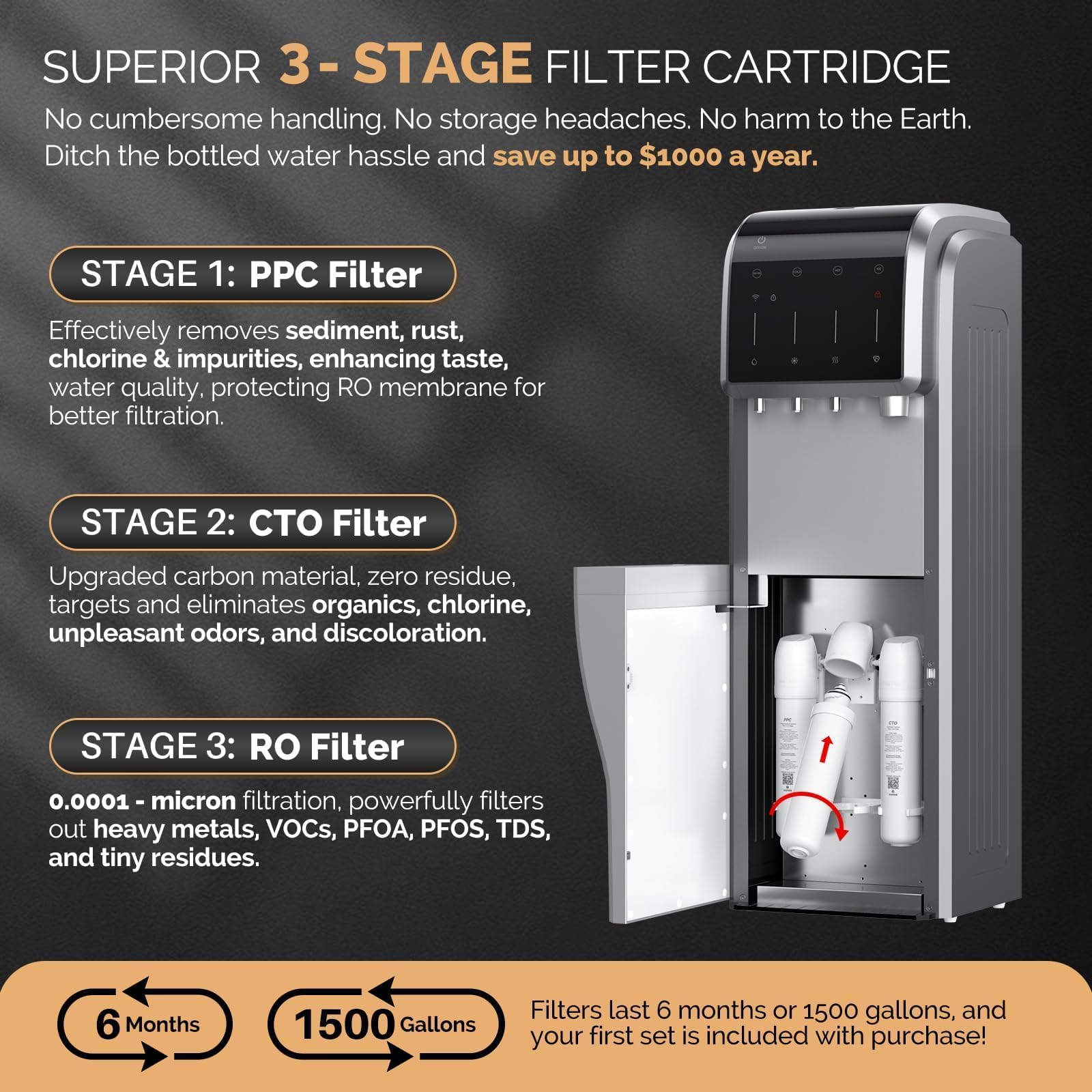ICEPURE 6-in-1 Bottleless Water Cooler with Ice Maker with 3-Stage Reverse Osmosis Filters, WiFi, Bullet and Crushed Ice, 35lbs/24H, Hot and Cold Water, Child Lock, Stainless Steel on Fridge.com