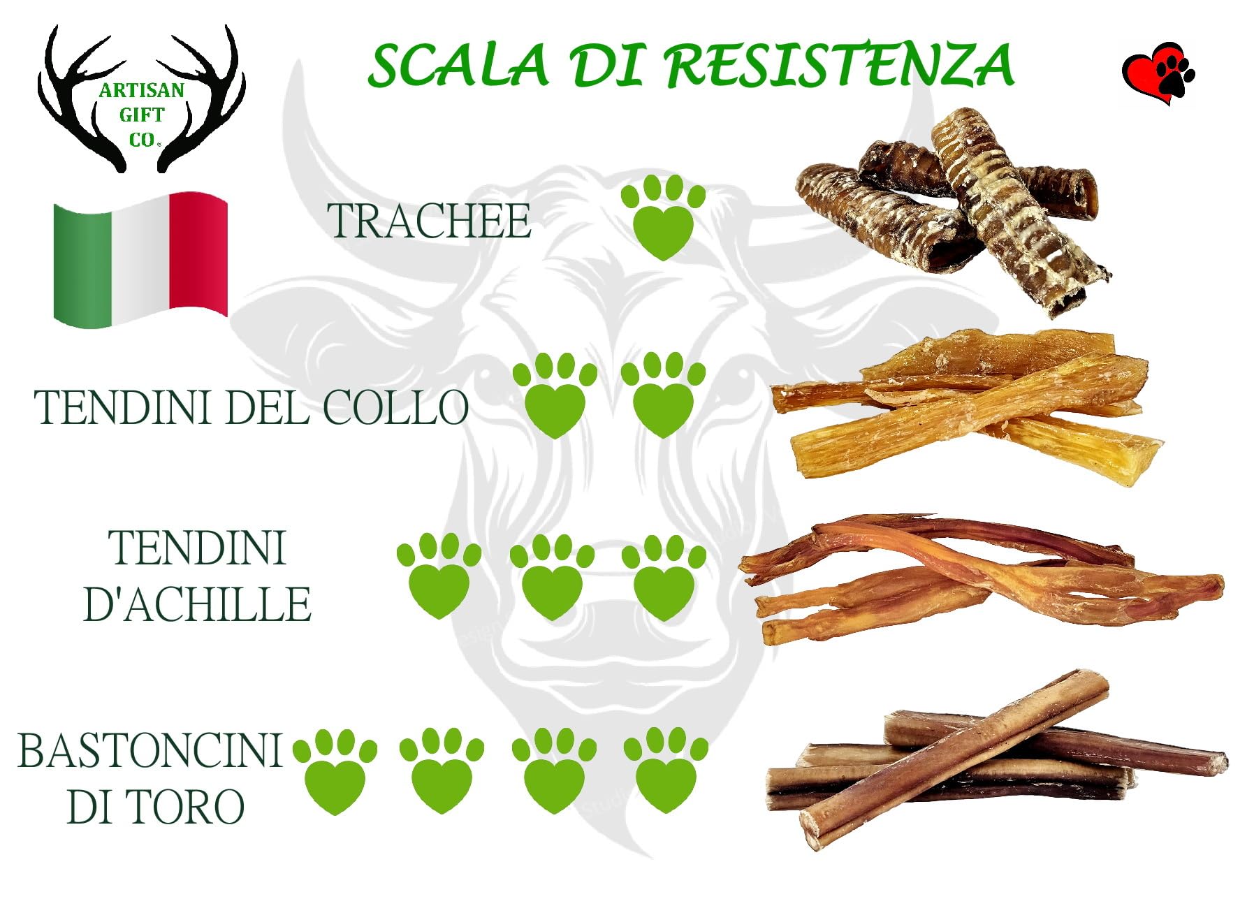 Nervo di Bue per Cani, 2 un. (60 g, Nervi di bue 15cm.) | Masticativi naturali a lunga durata
